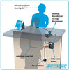 Ampetronic CLD1-CD Counter Induction Loop with Desktop Microphone